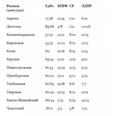 Выборы.jpg